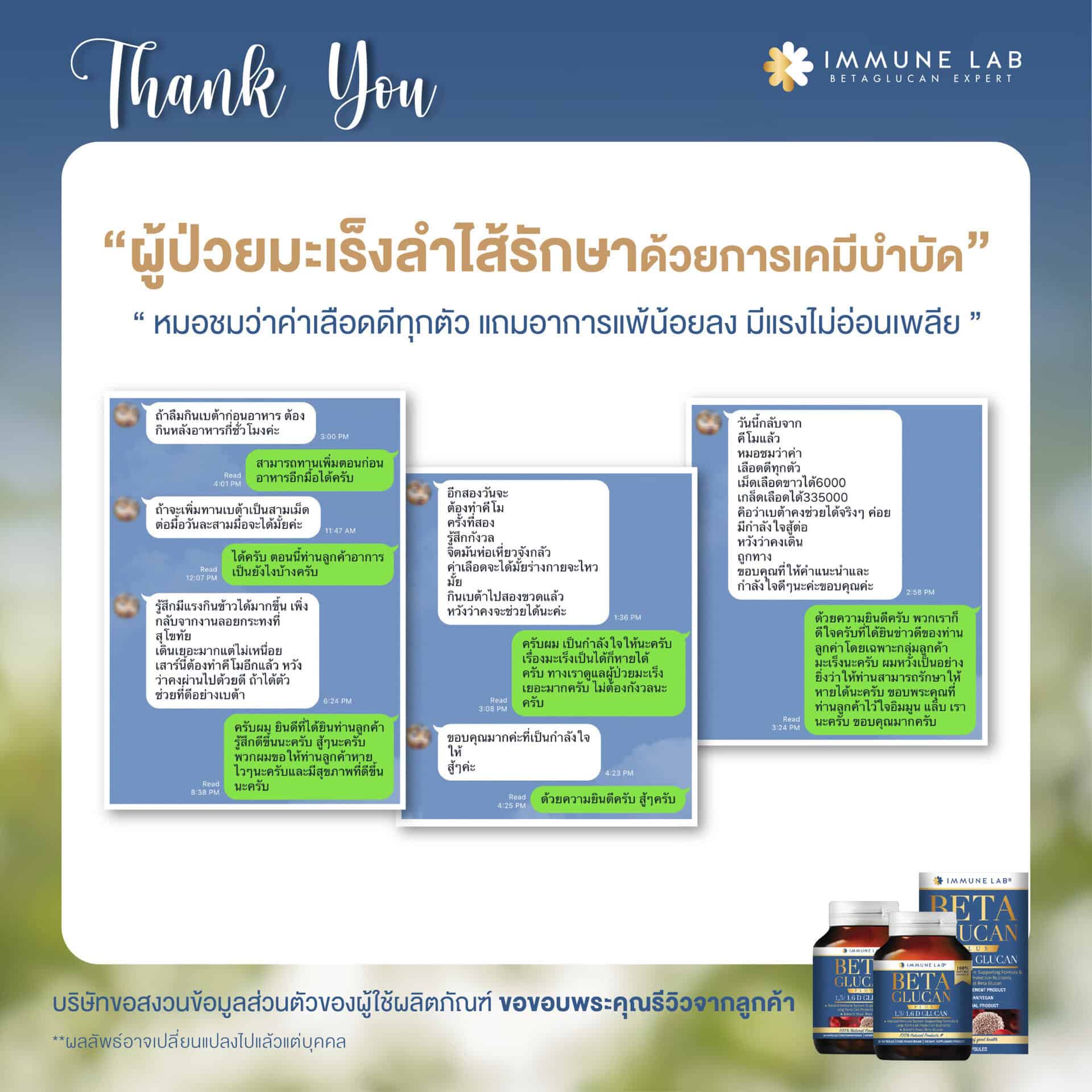 ภาพที่ 1