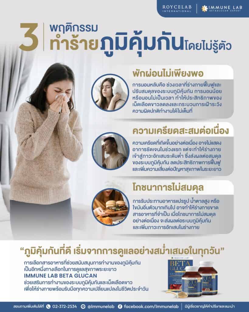 เบต้ากลูแคน1,3/1,6