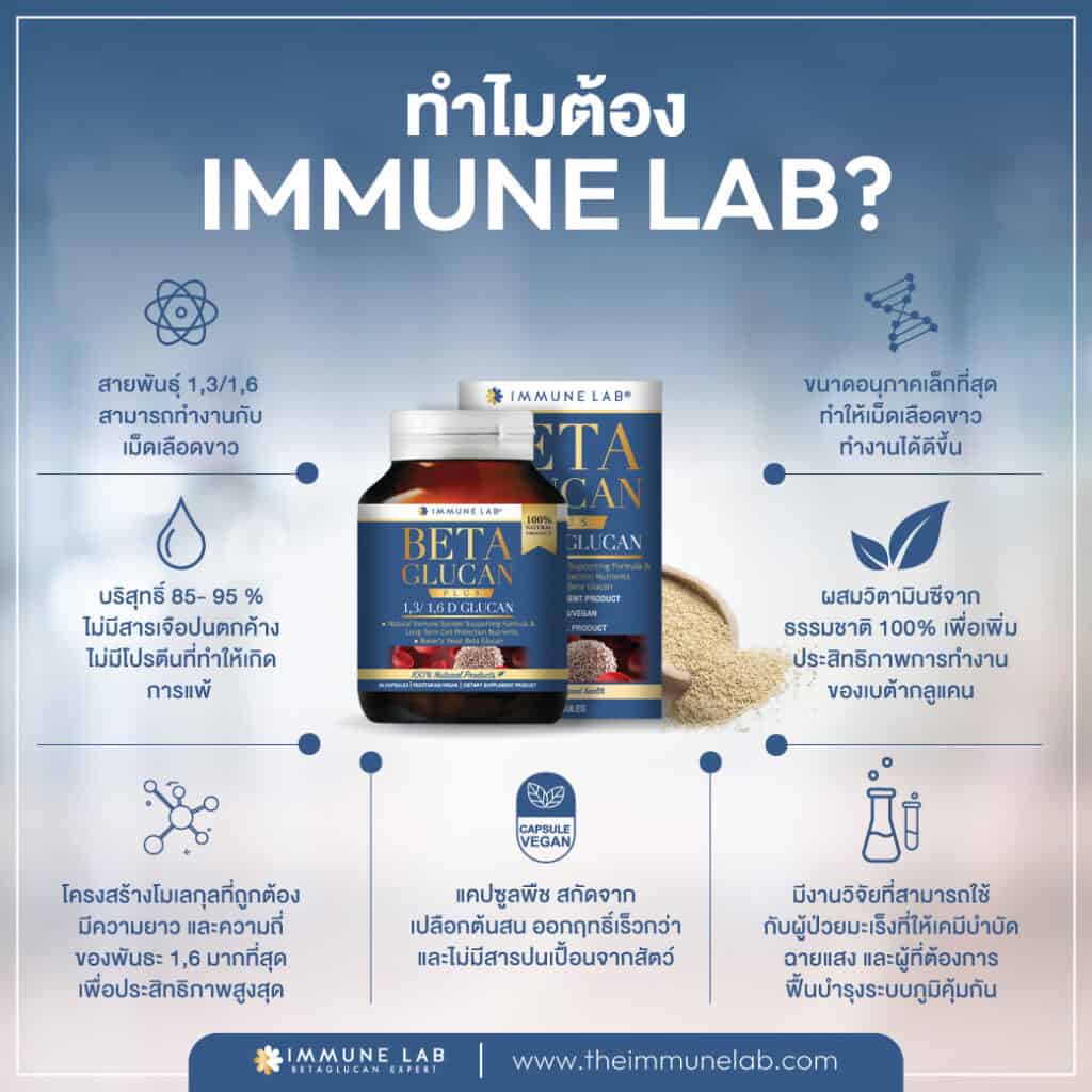 immune lab beta glucan